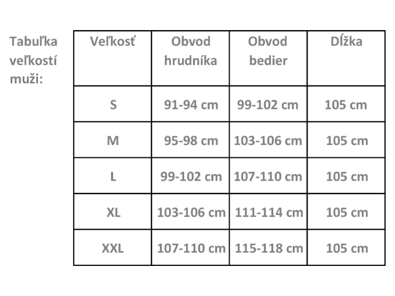 tabuľka veľkostí muži