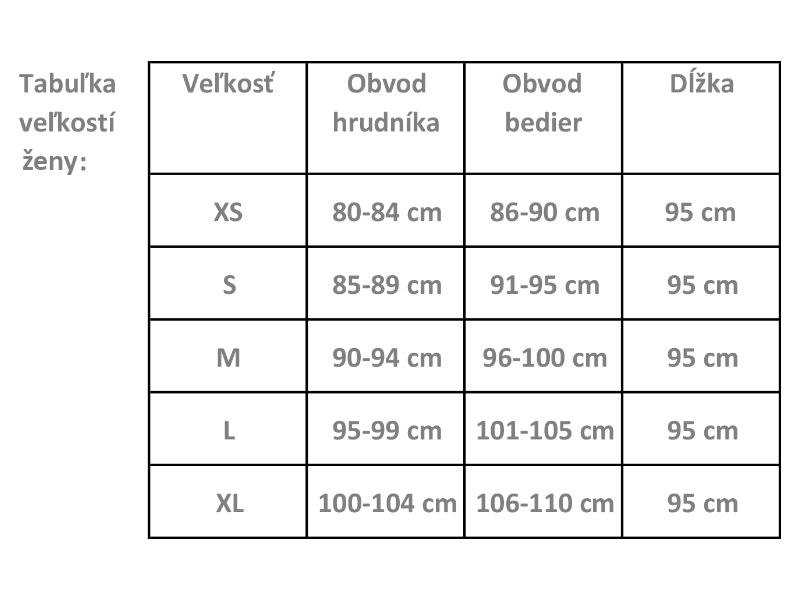 tabuľka veľkostí ženy