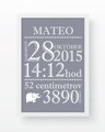 fotorámik do detskej izby, na stenu, ako darček k narodenínám, menínám, vianočný darček 