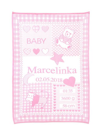 Detská deka s menom a údajmi o narodení, motív znamenie BÝK